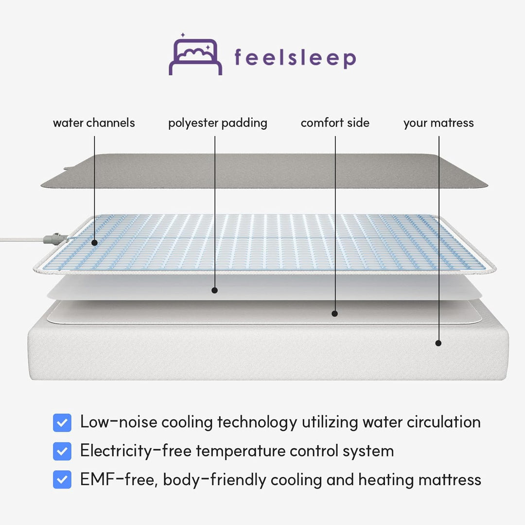 Feelsleep Water Cooling & Heating Mattress Topper